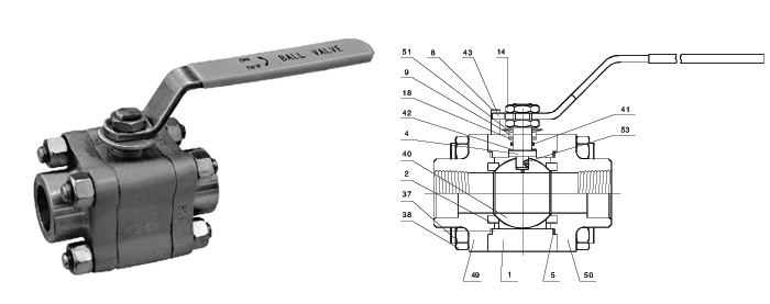 Class 800~2500 3PC Forged Steel Ball Valve