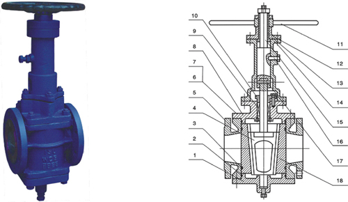 Class 150~900 Orbit Plug Valve