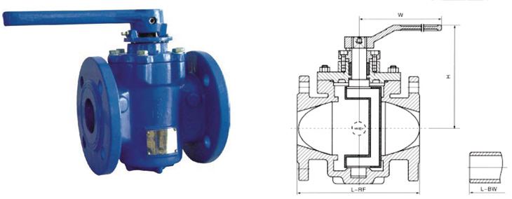 Class 150~900 Eccentricity Plug Valve